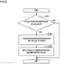 Fig. 07 - Print job transmitting apparatus, print system