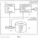Fig. 02 - Memorial facility with memorabilia, meeting room, secure memorial database, and data needed for an interactive computer conversation with the deceased