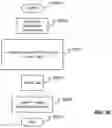 Fig. 101 - Desktop application manager: card dragging of dual screen cards