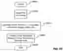 Fig. 104 - Desktop application manager: card dragging of dual screen cards