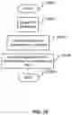 Fig. 53 - Desktop application manager: card dragging of dual screen cards