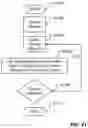 Fig. 55 - Desktop application manager: card dragging of dual screen cards