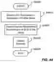 Fig. 58 - Desktop application manager: card dragging of dual screen cards