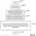 Fig. 62 - Desktop application manager: card dragging of dual screen cards