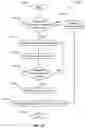 Fig. 72 - Desktop application manager: card dragging of dual screen cards