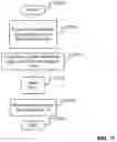 Fig. 92 - Desktop application manager: card dragging of dual screen cards