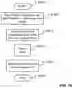 Fig. 93 - Desktop application manager: card dragging of dual screen cards