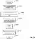 Fig. 94 - Desktop application manager: card dragging of dual screen cards