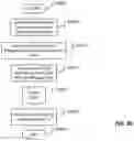 Fig. 95 - Desktop application manager: card dragging of dual screen cards