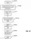 Fig. 96 - Desktop application manager: card dragging of dual screen cards