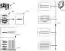 Fig. 01 - Techniques for analyzing multi-track audio files