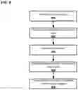 Fig. 07 - AUDIO SYNCHRONIZATION AND DELAY ESTIMATION
