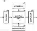 Fig. 01 - Quantum annealing apparatus