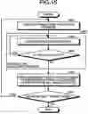 Fig. 14 - Quantum annealing apparatus