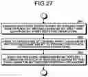 Fig. 24 - Quantum annealing apparatus