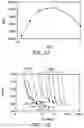 Fig. 12 - Calculating device, calculation program, recording medium, and calculation method
