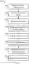 Fig. 03 - Arithmetic logic unit, data processing system, method and module