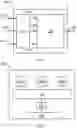 Fig. 05 - Arithmetic logic unit, data processing system, method and module