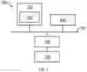 Fig. 06 - Arithmetic logic unit, data processing system, method and module