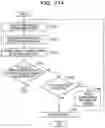 Fig. 33 - Optimization problem arithmetic method and optimization problem arithmetic apparatus