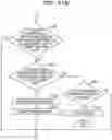 Fig. 34 - Optimization problem arithmetic method and optimization problem arithmetic apparatus
