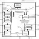 Fig. 01 - Method and apparatus for real-time control loop application execution from a high-level description