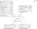 Fig. 01 - Cross-platform, cross-application styling and theming infrastructure