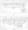 Fig. 13 - Hardware acceleration method, compiler, and device