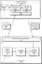 Fig. 01 - Secure device-bound edge workload delivery