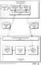 Fig. 03 - Secure device-bound edge workload delivery