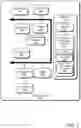Fig. 06 - Secure device-bound edge workload delivery