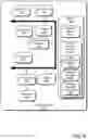 Fig. 07 - Secure device-bound edge workload delivery