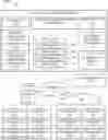Fig. 01 - UPDATE COURIER FOR VEHICULAR COMPUTING DEVICES