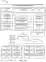Fig. 02 - UPDATE COURIER FOR VEHICULAR COMPUTING DEVICES