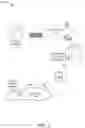 Fig. 04 - UPDATE COURIER FOR VEHICULAR COMPUTING DEVICES