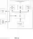 Fig. 08 - UPDATE COURIER FOR VEHICULAR COMPUTING DEVICES