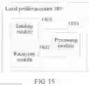 Fig. 17 - Method for authenticating and updating EUICC firmware version and related apparatus