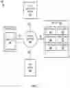 Fig. 03 - Container based application reification
