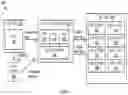 Fig. 04 - Container based application reification