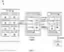 Fig. 05 - Container based application reification