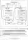 Fig. 01 - Software dependency shading
