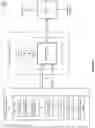 Fig. 02 - Software dependency shading