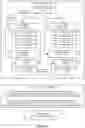 Fig. 03 - Software dependency shading