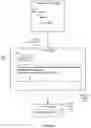 Fig. 04 - Software dependency shading