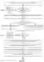 Fig. 05 - Software dependency shading