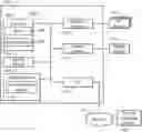 Fig. 01 - Microprocessor including an efficiency logic unit