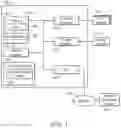 Fig. 02 - Microprocessor including an efficiency logic unit