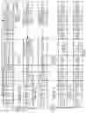 Fig. 13 - Data element comparison processors, methods, systems, and instructions