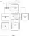 Fig. 21 - Data element comparison processors, methods, systems, and instructions