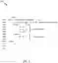 Fig. 04 - INSTRUCTION SET FOR MINIMIZING CONTROL VARIANCE OVERHEAD IN DATAFLOW ARCHITECTURES
